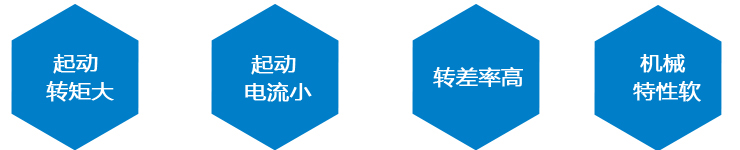 YH2系列高转差率三相异步电动机产品优点