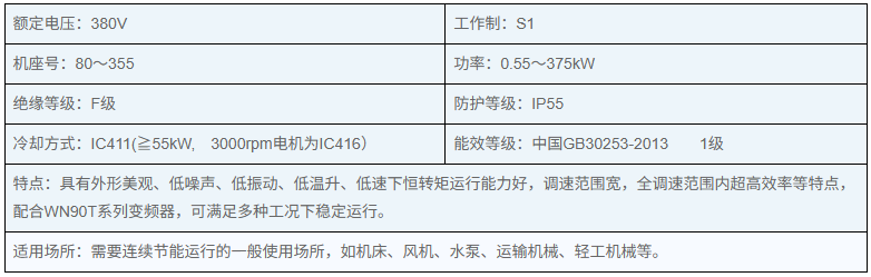 TYCP系列三相变频驱动永磁同步电动机 TYCP系列三相变频驱动永磁同步电动机