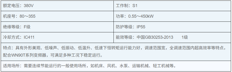 TYCP2系列三相变频驱动永磁同步电动机 TYCP2系列三相变频驱动永磁同步电动机