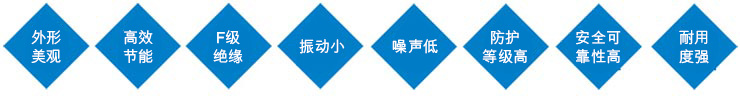 YLKK系列高压三相异步电动机产品优点