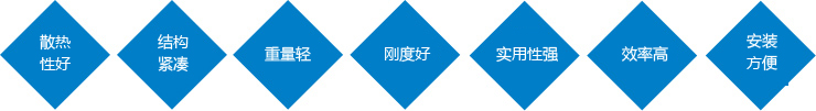 Y系列中型高压高效电动机产品优点